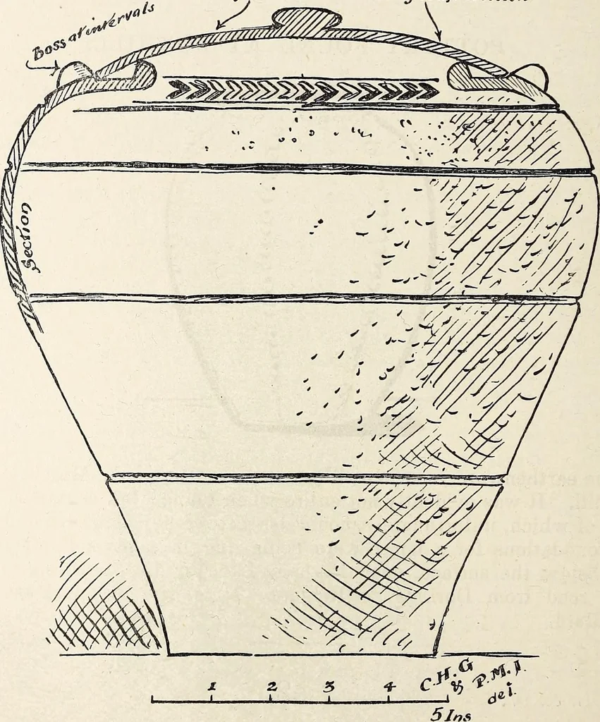 An illustration from Surrey archaeological collections, relating to the history and antiquities of the county, 1911, leaf 287