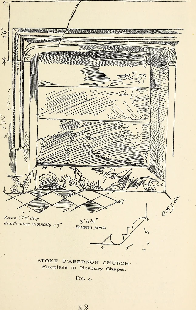 An illustration from Surrey archaeological collections, relating to the history and antiquities of the county, 1913, leaf 188