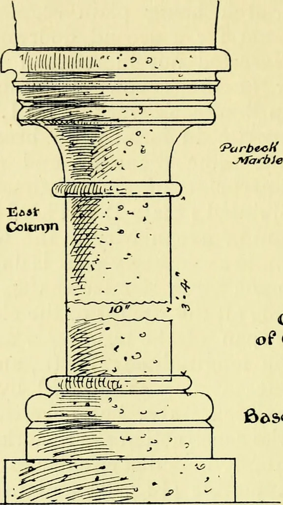 An illustration from Surrey archaeological collections, relating to the history and antiquities of the county, 1854, leaf 187