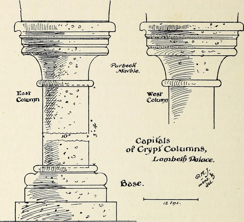 An illustration from Surrey archaeological collections, relating to the history and antiquities of the county, 1919, leaf 187