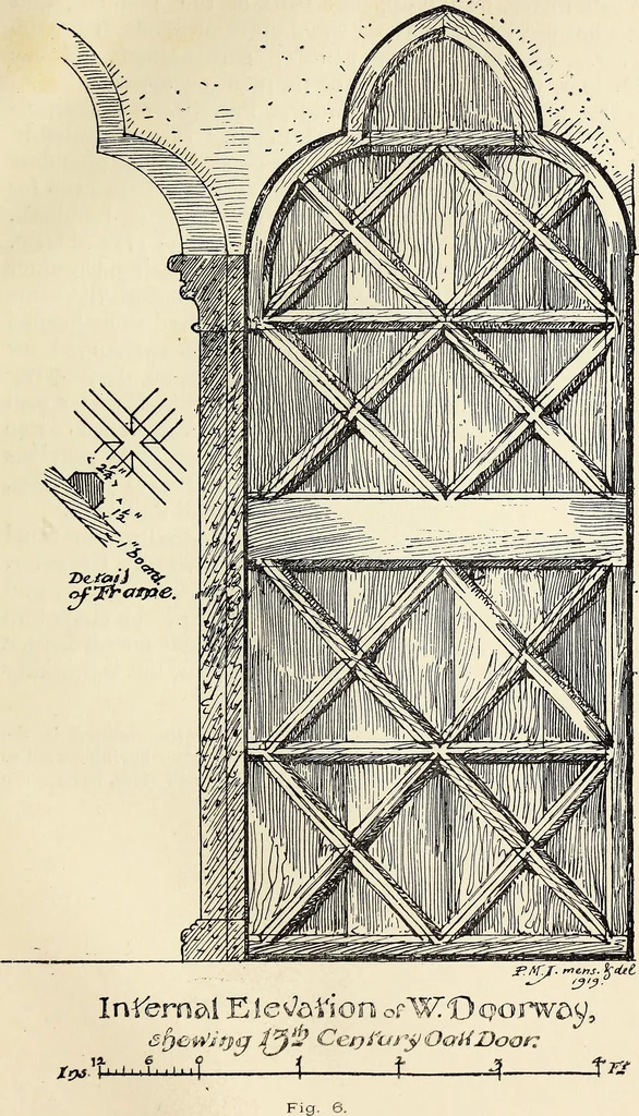 An illustration from Surrey archaeological collections, relating to the history and antiquities of the county, 1919, leaf 198
