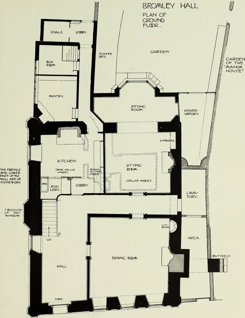 An illustration from The Survey of London : being the first volume of the register of the Committee for the survey of the memorials of greater London, containing the Parish of Bromley-by-Bow, 1900, leaf 96
