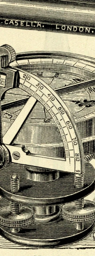 An illustration from Surveying and Drawing Instruments, 1911, leaf 27
