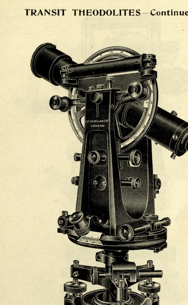 An illustration from Surveying and Drawing Instruments, 1911, leaf 9