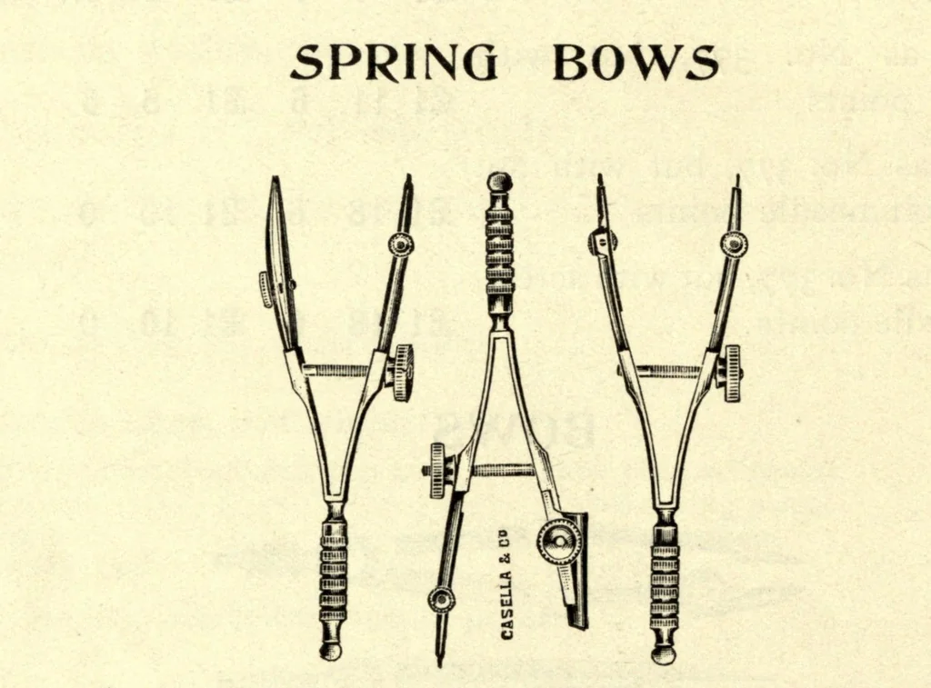 An illustration from Surveying and Drawing Instruments, 1911, leaf 94