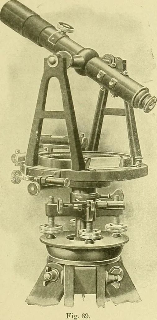 An illustration from Surveying ; a manual of practical instruction in the art of plane surveying, including plotting, leveling, triangulation, line running, cross-sectioning, traversing, and other details of field work, 1910, leaf 110