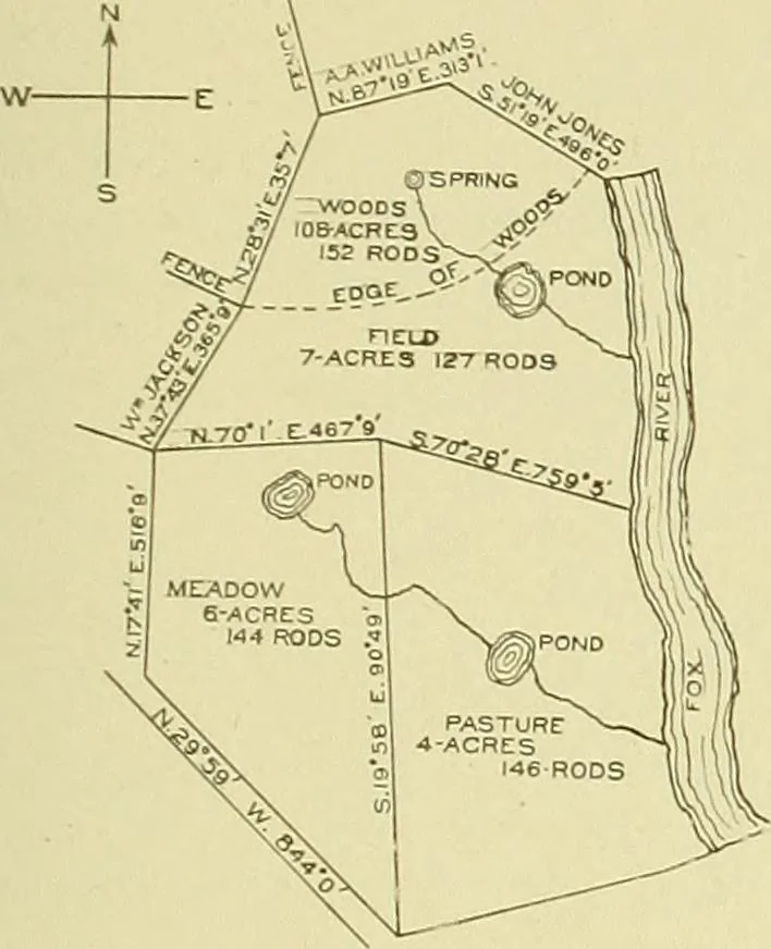 An illustration from Surveying ; a manual of practical instruction in the art of plane surveying, including plotting, leveling, triangulation, line running, cross-sectioning, traversing, and other details of field work, 1910, leaf 132