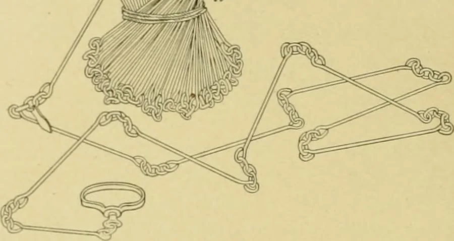 An illustration from Surveying ; a manual of practical instruction in the art of plane surveying, including plotting, leveling, triangulation, line running, cross-sectioning, traversing, and other details of field work, 1910, leaf 17