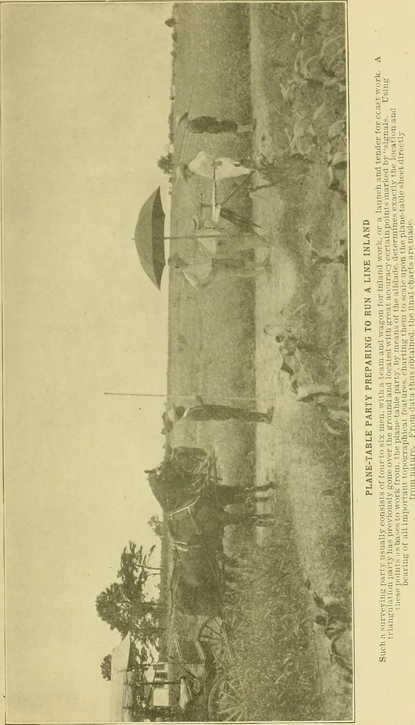 An illustration from Surveying ; a manual of practical instruction in the art of plane surveying, including plotting, leveling, triangulation, line running, cross-sectioning, traversing, and other details of field work, 1910, leaf 194