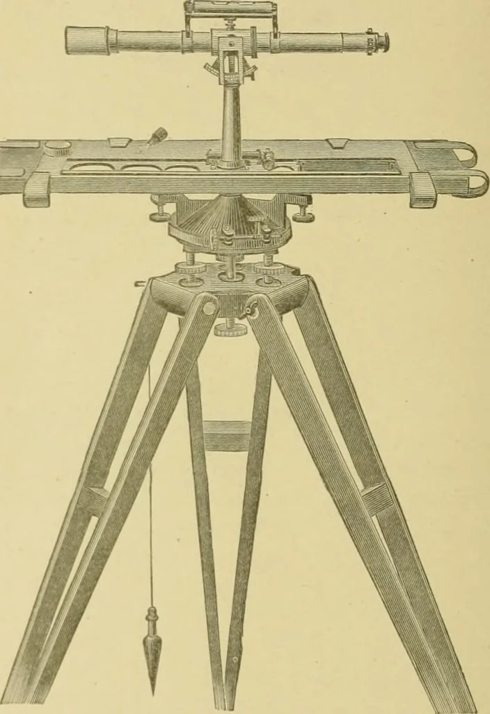 An illustration from Surveying ; a manual of practical instruction in the art of plane surveying, including plotting, leveling, triangulation, line running, cross-sectioning, traversing, and other details of field work, 1910, leaf 197