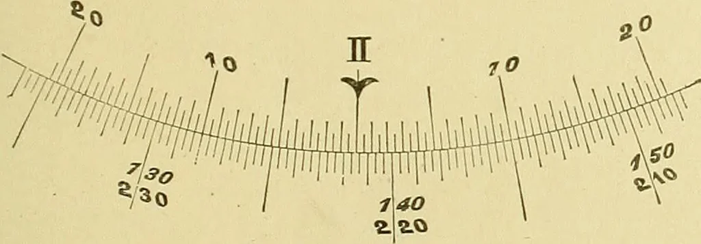 An illustration from Surveying ; a manual of practical instruction in the art of plane surveying, including plotting, leveling, triangulation, line running, cross-sectioning, traversing, and other details of field work, 1910, leaf 36