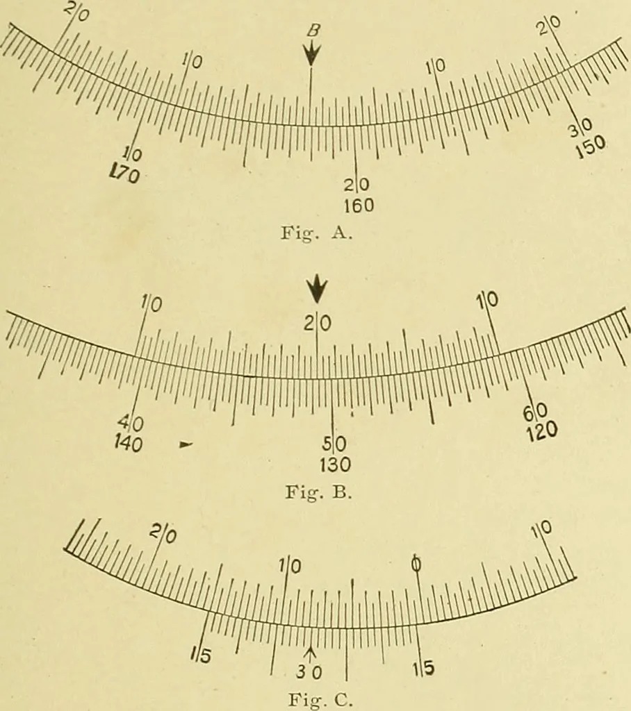 An illustration from Surveying ; a manual of practical instruction in the art of plane surveying, including plotting, leveling, triangulation, line running, cross-sectioning, traversing, and other details of field work, 1910, leaf 38
