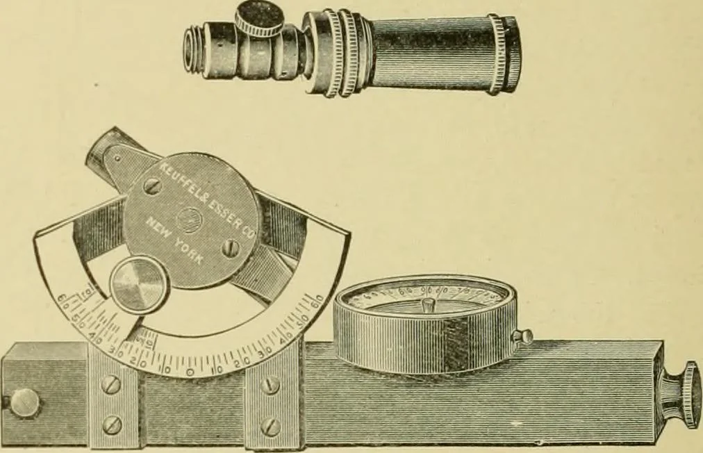 An illustration from Surveying ; a manual of practical instruction in the art of plane surveying, including plotting, leveling, triangulation, line running, cross-sectioning, traversing, and other details of field work, 1910, leaf 43