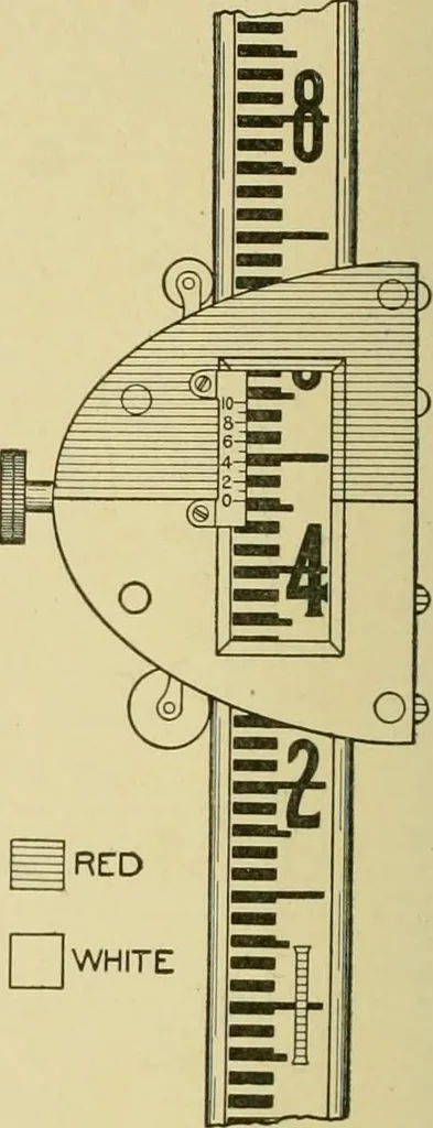 An illustration from Surveying ; a manual of practical instruction in the art of plane surveying, including plotting, leveling, triangulation, line running, cross-sectioning, traversing, and other details of field work, 1910, leaf 47