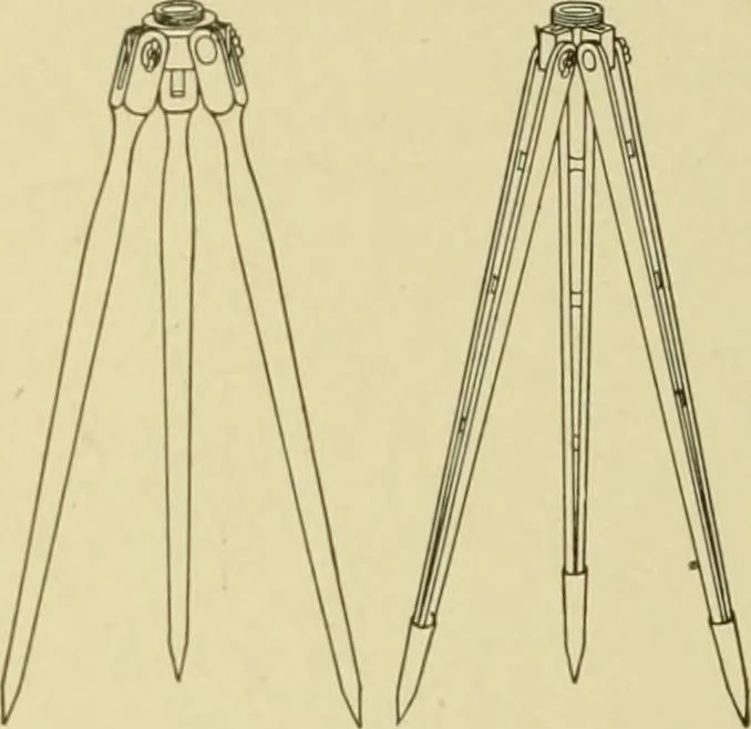 An illustration from Surveying ; a manual of practical instruction in the art of plane surveying, including plotting, leveling, triangulation, line running, cross-sectioning, traversing, and other details of field work, 1910, leaf 67
