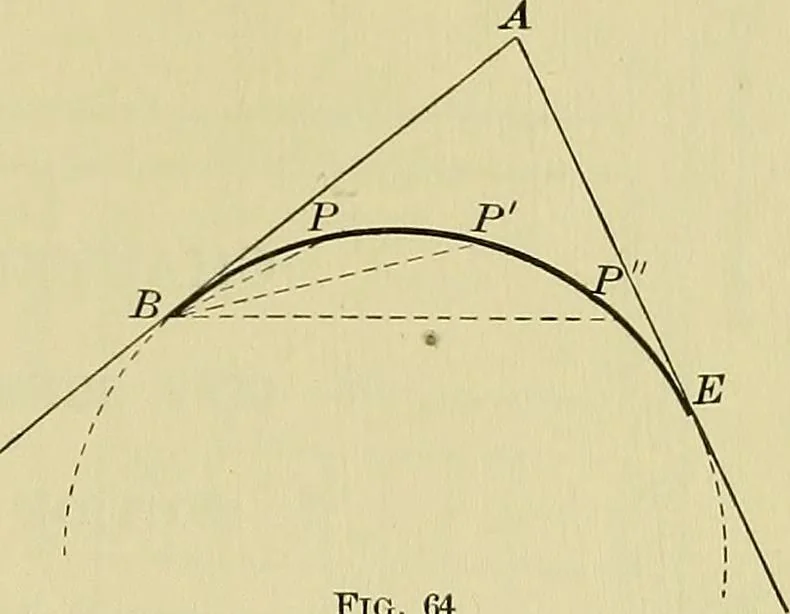 An illustration from Surveying and tables, 1903, leaf 102