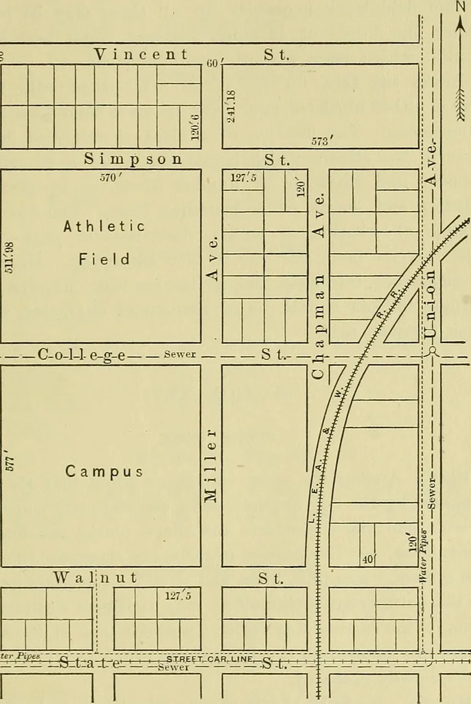 An illustration from Surveying and tables, 1903, leaf 104