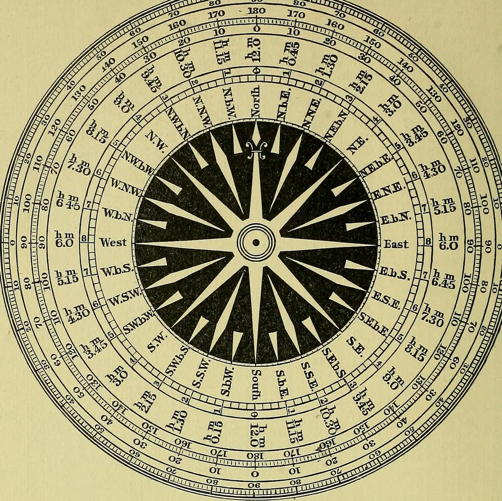 An illustration from Surveying and tables, 1903, leaf 203