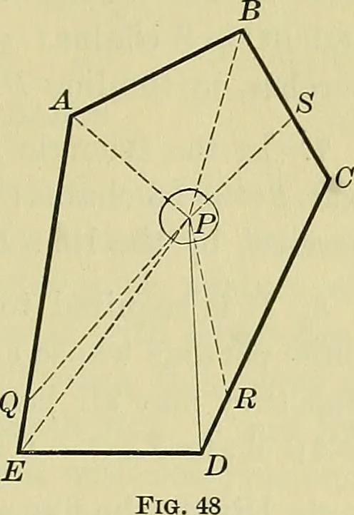 An illustration from Surveying and tables, 1903, leaf 78