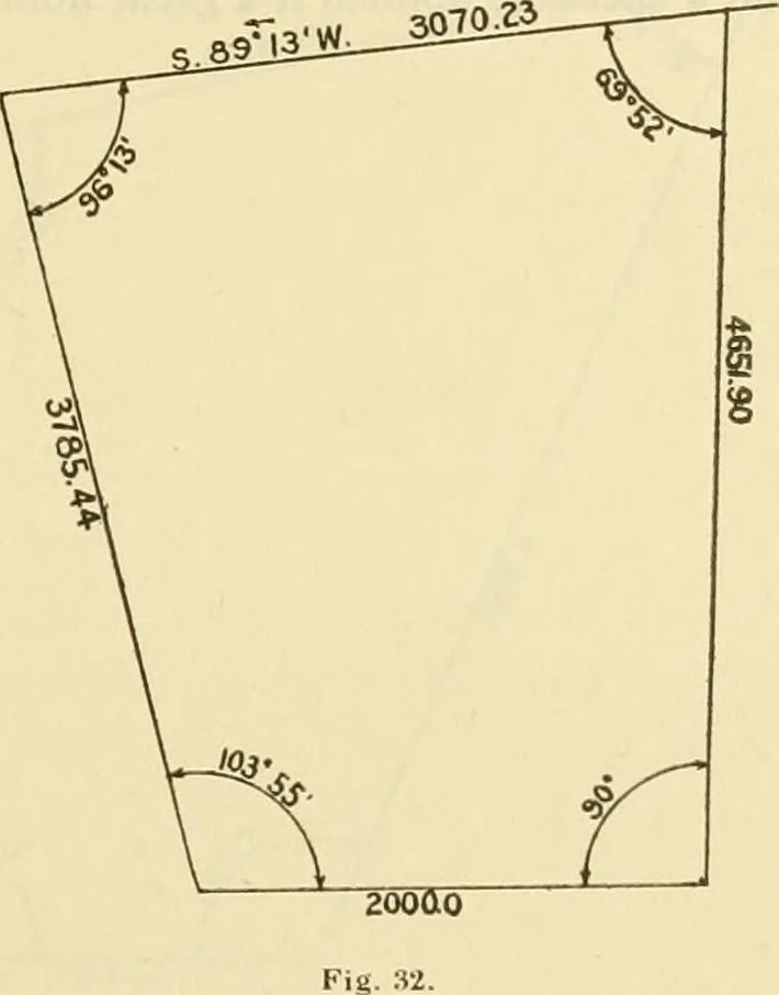 An illustration from Surveying, with sections on map reading. military sketching and topographic drawing, 1919, leaf 236