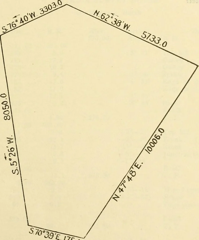 An illustration from Surveying, with sections on map reading. military sketching and topographic drawing, 1919, leaf 242
