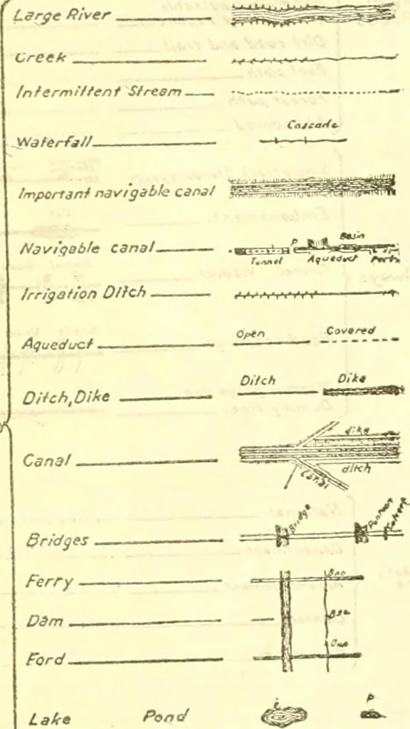 An illustration from Surveying, with sections on map reading. military sketching and topographic drawing, 1919, leaf 271