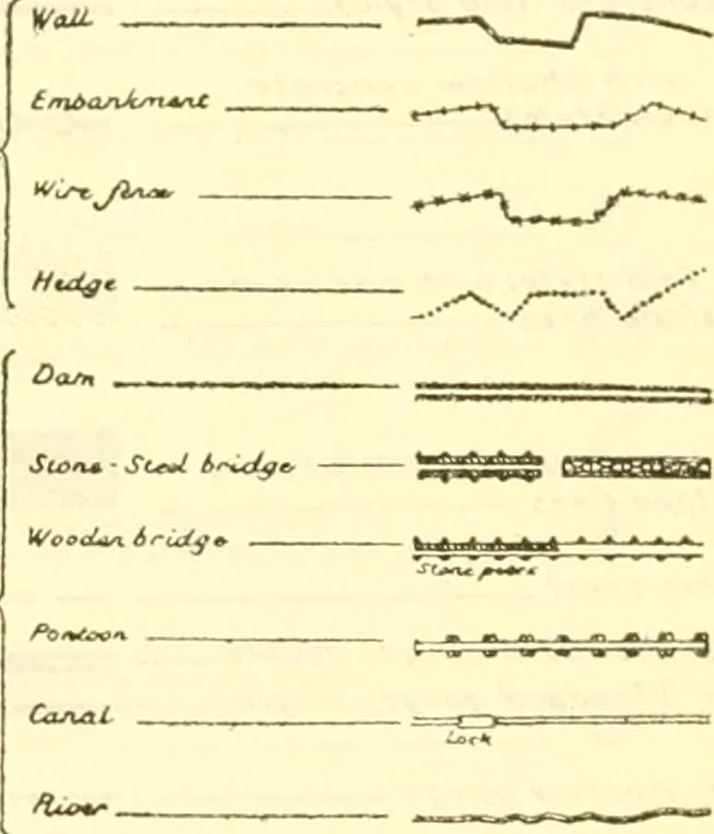 An illustration from Surveying, with sections on map reading. military sketching and topographic drawing, 1919, leaf 277