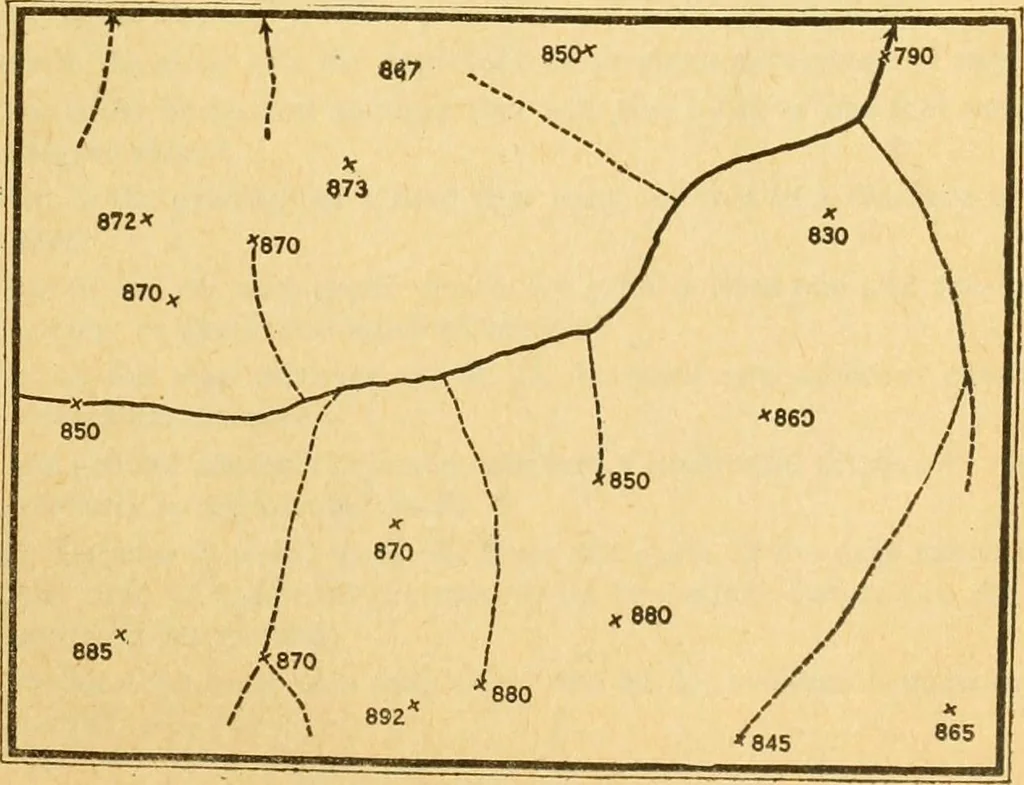 An illustration from Surveying, with sections on map reading. military sketching and topographic drawing, 1919, leaf 46