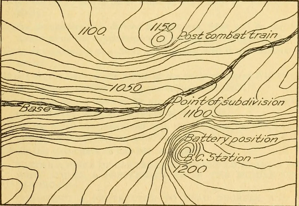 An illustration from Surveying, with sections on map reading. military sketching and topographic drawing, 1919, leaf 58