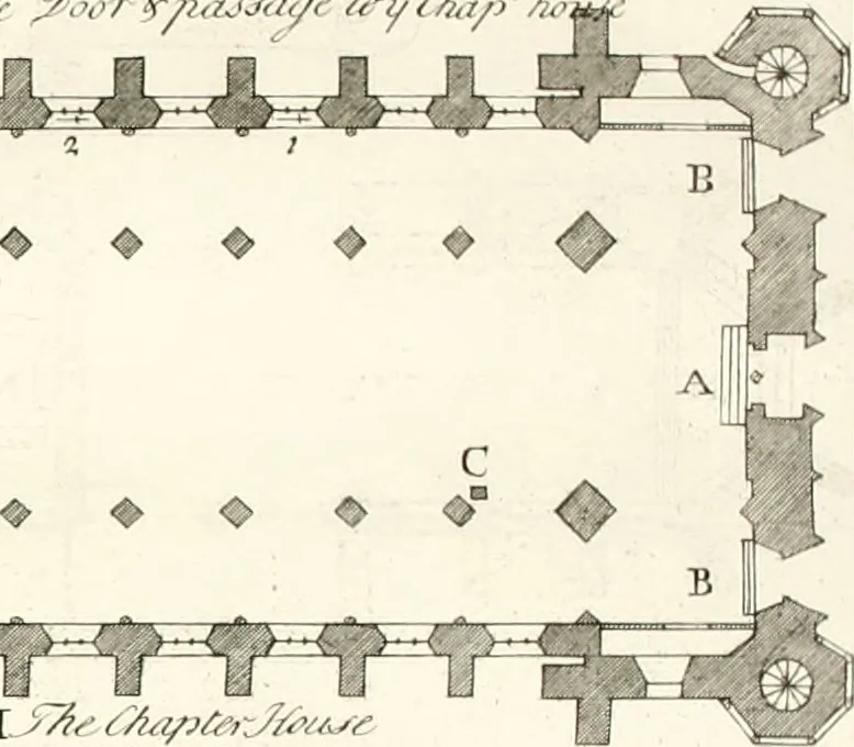 An illustration from A survey of the cathedrals of York, Durham, Carlisle, Chester, Man, Litchfield, Hereford, Worcester, Gloucester, Bristol, Lincoln, Ely, Oxford, Peterborough, Canterbury, Rochester, London, Winchester, Chichester, Norwich, Salisbury, Wells, Exeter, St. Davids, Landaff, Bangor, and St. Asaph : containing an history of their foundations, builders, antient monuments, and inscriptions, endowments, alienations, sales of lands, patronages ... : with an exact account of all the churches and chapels in each diocese, distinguished under their proper archdeaconries and deanries, to what saints dedicated, who patrons of them, and to what religious houses appropriated : the whole extracted from numerous collections out of the registers of every particular see ... : and illustrated with thirty-two curious draughts ... : in three volumes, 1742, leaf 425