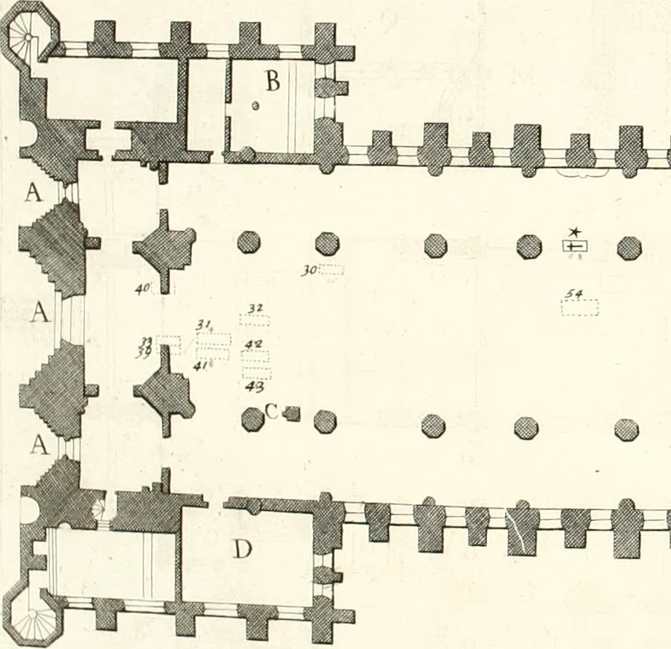 An illustration from A survey of the cathedrals of York, Durham, Carlisle, Chester, Man, Litchfield, Hereford, Worcester, Gloucester, Bristol, Lincoln, Ely, Oxford, Peterborough, Canterbury, Rochester, London, Winchester, Chichester, Norwich, Salisbury, Wells, Exeter, St. Davids, Landaff, Bangor, and St. Asaph : containing an history of their foundations, builders, antient monuments, and inscriptions, endowments, alienations, sales of lands, patronages ... : with an exact account of all the churches and chapels in each diocese, distinguished under their proper archdeaconries and deanries, to what saints dedicated, who patrons of them, and to what religious houses appropriated : the whole extracted from numerous collections out of the registers of every particular see ... : and illustrated with thirty-two curious draughts ... : in three volumes, 1742, leaf 297