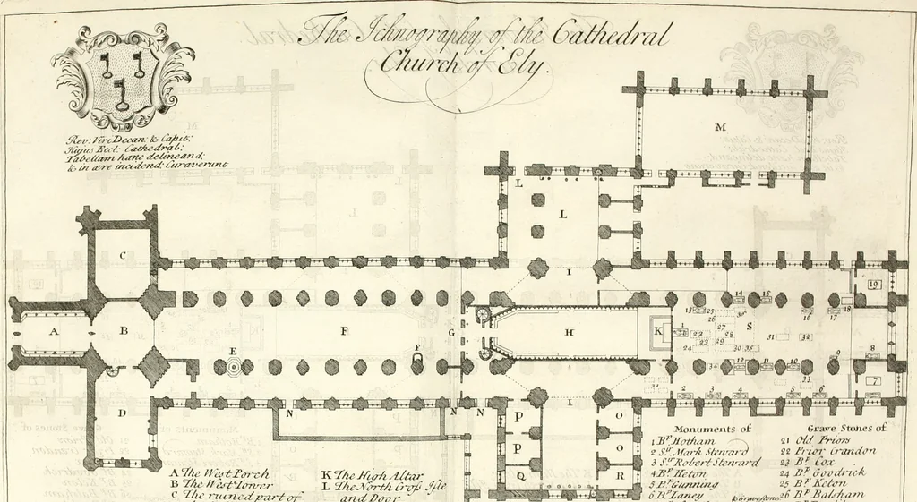 An illustration from A survey of the cathedrals of York, Durham, Carlisle, Chester, Man, Litchfield, Hereford, Worcester, Gloucester, Bristol, Lincoln, Ely, Oxford, Peterborough, Canterbury, Rochester, London, Winchester, Chichester, Norwich, Salisbury, Wells, Exeter, St. Davids, Landaff, Bangor, and St. Asaph : containing an history of their foundations, builders, antient monuments, and inscriptions, endowments, alienations, sales of lands, patronages ... : with an exact account of all the churches and chapels in each diocese, distinguished under their proper archdeaconries and deanries, to what saints dedicated, who patrons of them, and to what religious houses appropriated : the whole extracted from numerous collections out of the registers of every particular see ... : and illustrated with thirty-two curious draughts ... : in three volumes, 1742, leaf 9