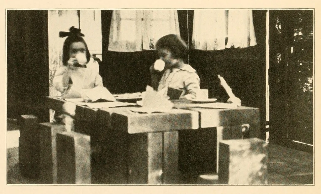 An illustration from Survey of the kindergartens of Richmond, Indiana, 1917, leaf 4