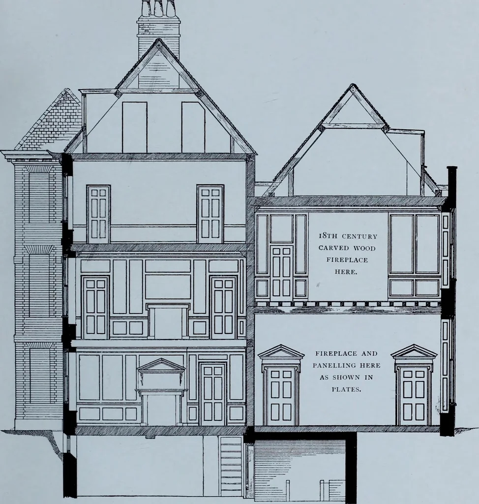 An illustration from Survey of London, 1900, leaf 140