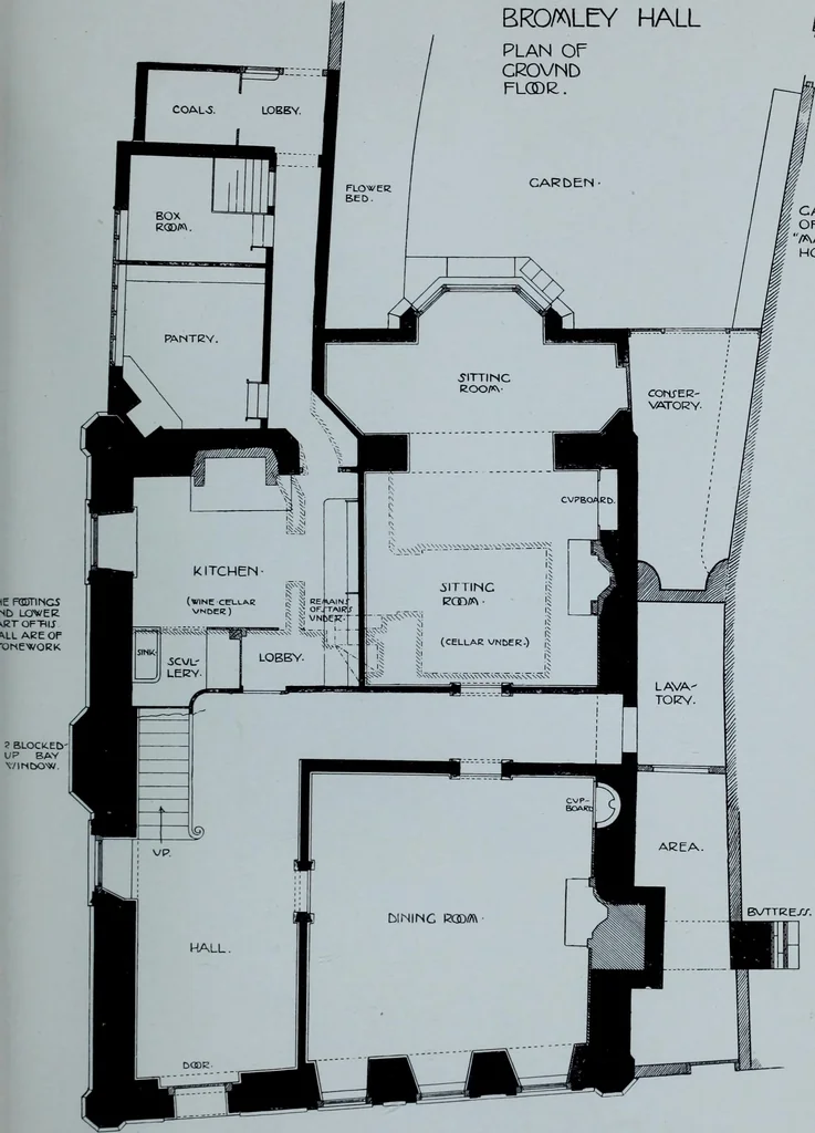 An illustration from Survey of London, 1900, leaf 98