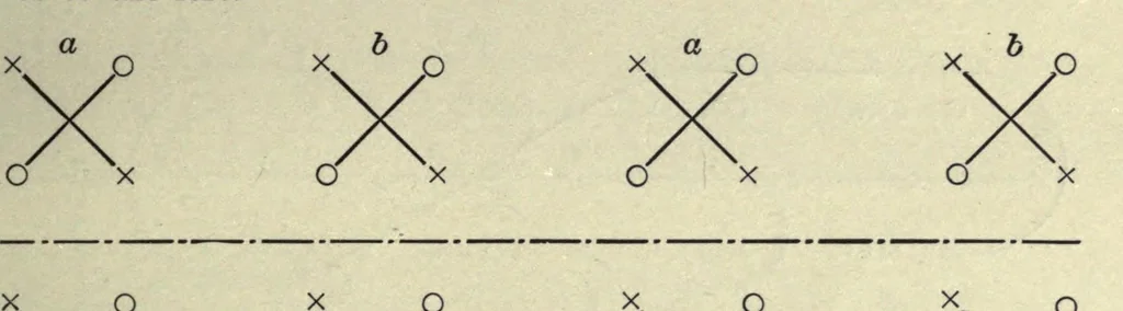 An illustration from Swedish song games; a collection of games and songs for school, home, and playground use, 1913, leaf 105