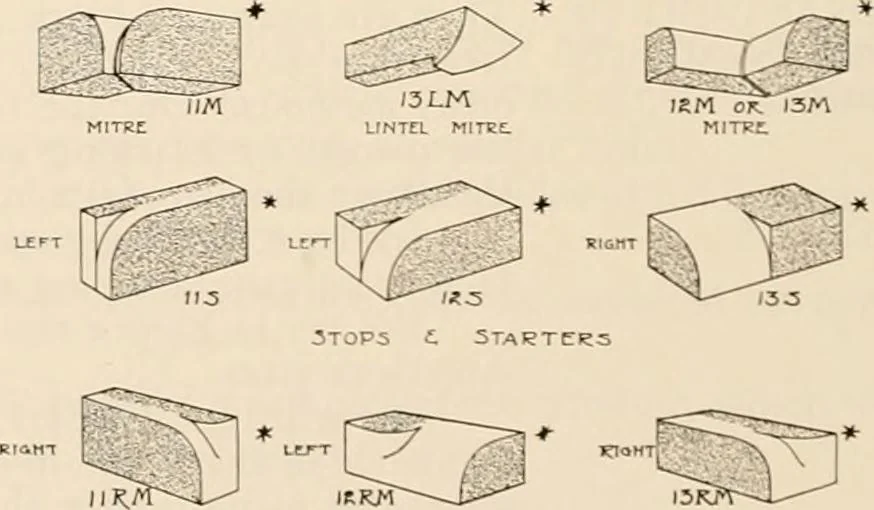 An illustration from Sweet’s indexed catalogue of building construction for the year 1906, 1906, leaf 117