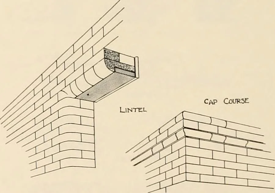 An illustration from Sweet’s indexed catalogue of building construction for the year 1906, 1906, leaf 119