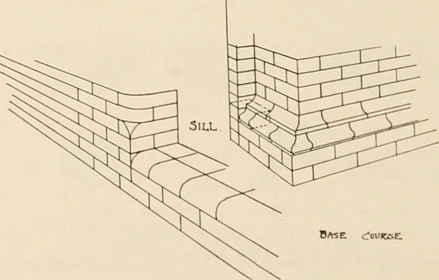 An illustration from Sweet’s indexed catalogue of building construction for the year 1906, 1906, leaf 119