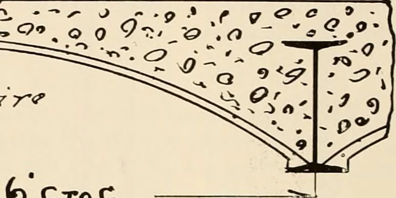 An illustration from Sweet’s indexed catalogue of building construction for the year 1906, 1906, leaf 169