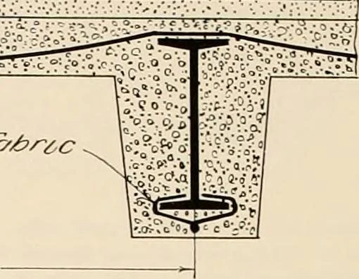 An illustration from Sweet’s indexed catalogue of building construction for the year 1906, 1906, leaf 171
