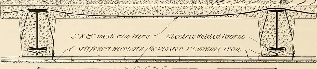 An illustration from Sweet’s indexed catalogue of building construction for the year 1906, 1906, leaf 171