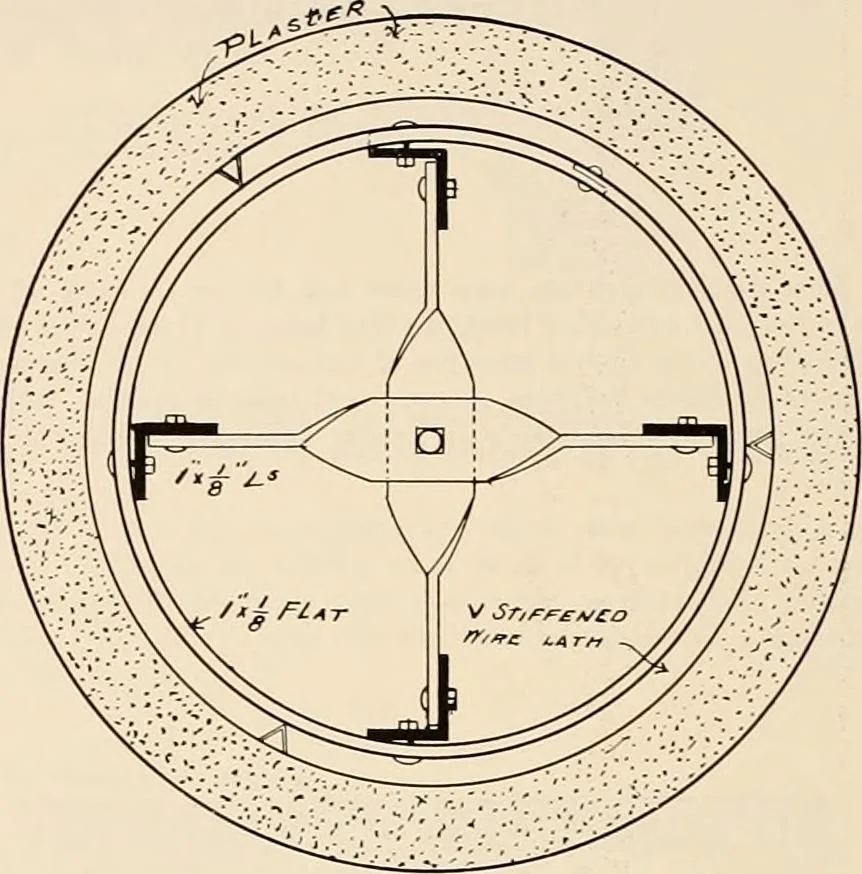 An illustration from Sweet’s indexed catalogue of building construction for the year 1906, 1906, leaf 173