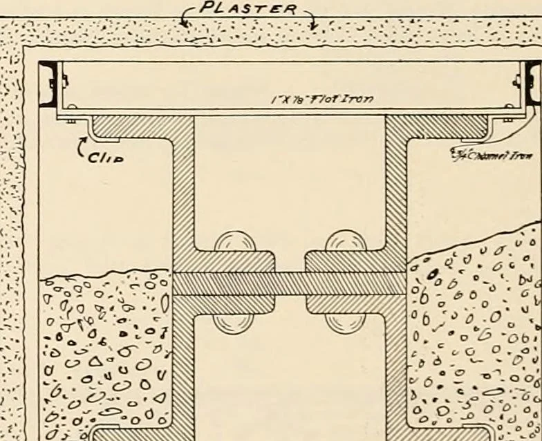 An illustration from Sweet’s indexed catalogue of building construction for the year 1906, 1906, leaf 173