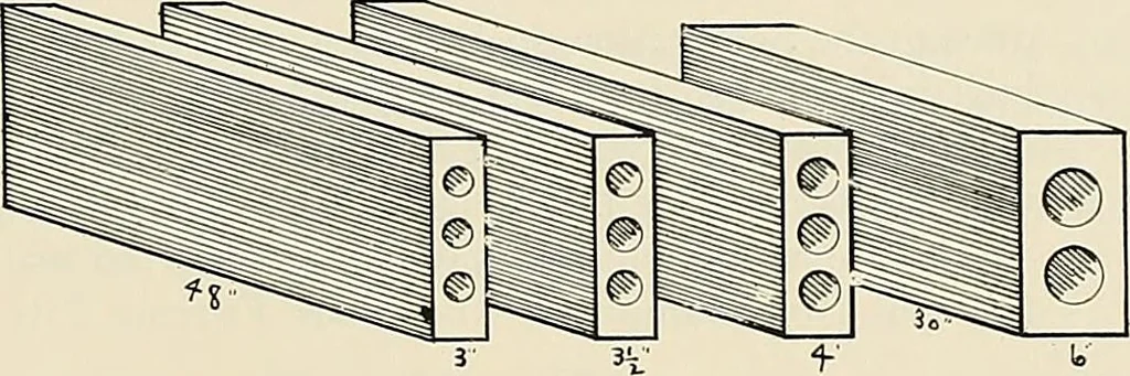 An illustration from Sweet’s indexed catalogue of building construction for the year 1906, 1906, leaf 184