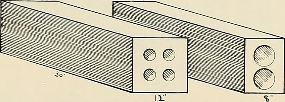 An illustration from Sweet’s indexed catalogue of building construction for the year 1906, 1906, leaf 184