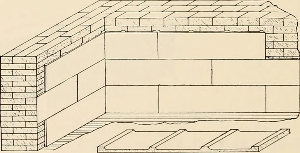 An illustration from Sweet’s indexed catalogue of building construction for the year 1906, 1906, leaf 185
