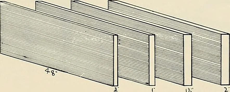An illustration from Sweet’s indexed catalogue of building construction for the year 1906, 1906, leaf 186