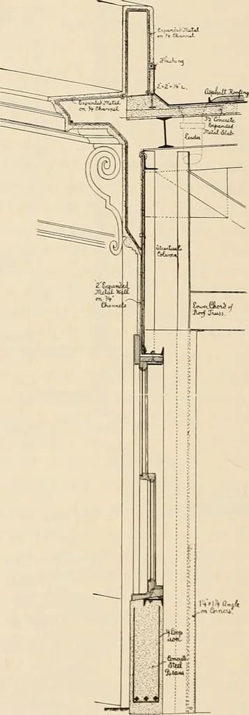 An illustration from Sweet’s indexed catalogue of building construction for the year 1906, 1906, leaf 197