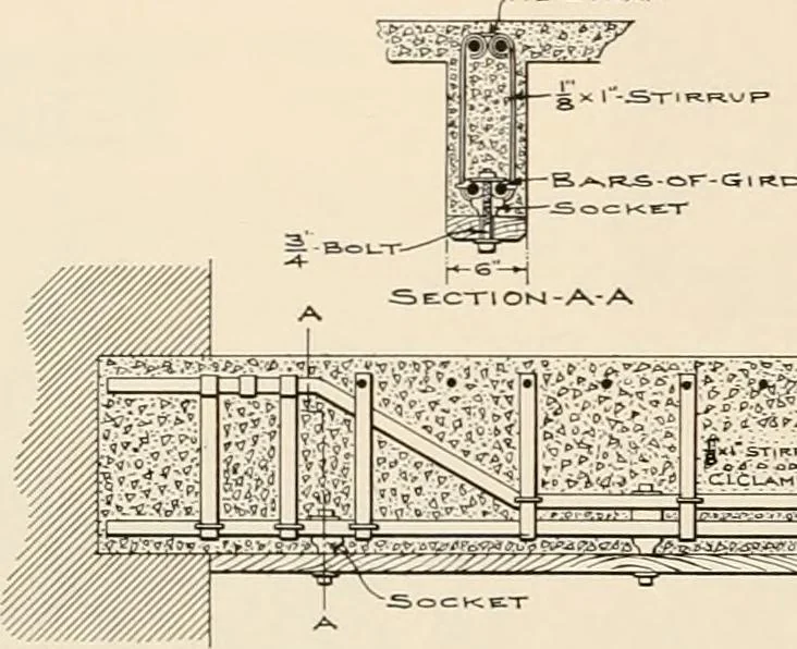 An illustration from Sweet’s indexed catalogue of building construction for the year 1906, 1906, leaf 199